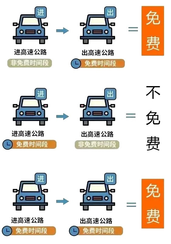 纯旭配资 “五一”假期接近尾声 这份安全提示让你返程更安心